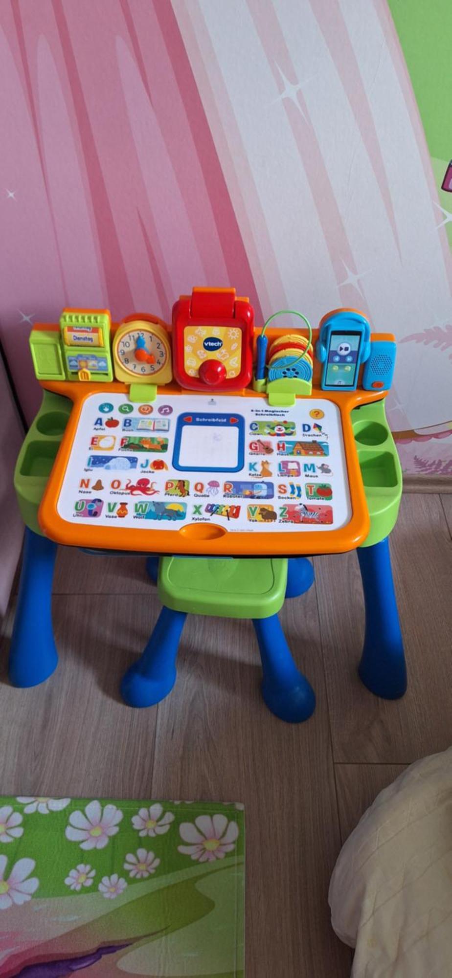 Fuer Max6gaeste 2kids 4erwn Holiday home Haller